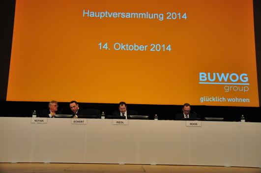 Live blog from the 1st ordinary shareholders’ meeting of BUWOG